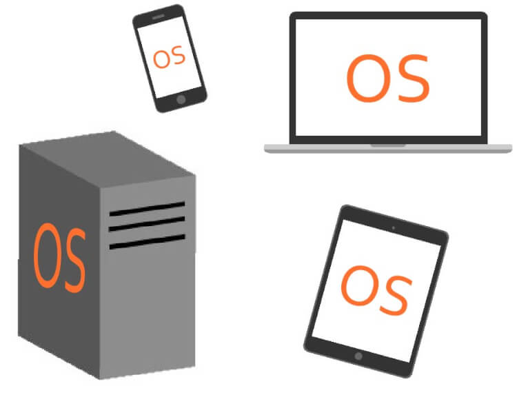 OS