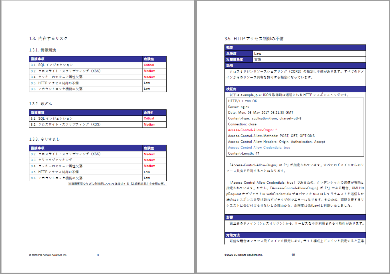 webアプリケーション脆弱性診断報告書サンプル（プレミアム、スタンダード）