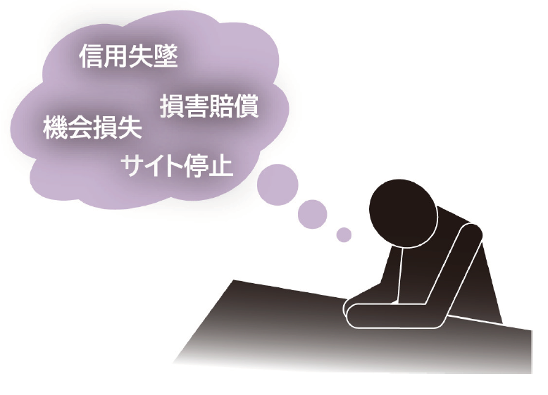 WAFによる対策