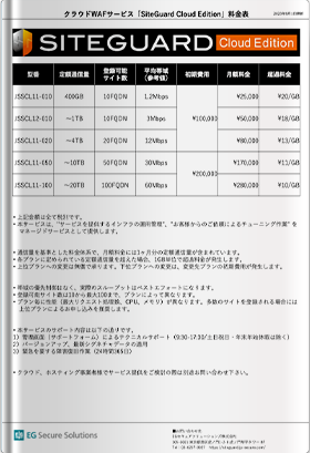 クラウド型WAFの価格表