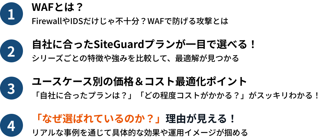 siteguard_cta_2_text_img