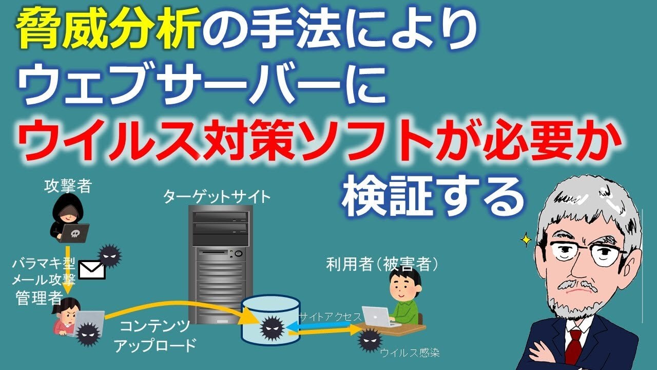 脅威分析の手法によりウェブサーバーにウイルス対策ソフトが必要かを検証する